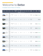 Barksdale - Available Inventory