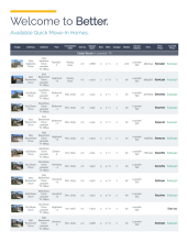 Cedar Brook - Available Inventory