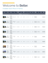 Heritage - Available Inventory
