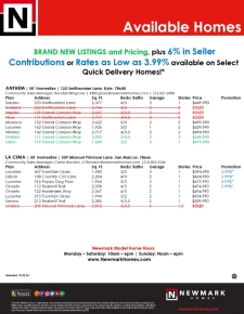 Available Inventory