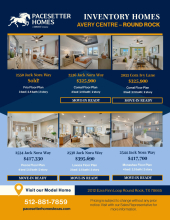 Avery Centre Inventory