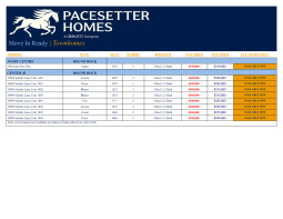 Townhome Inventory