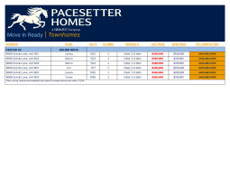 Townhome Inventory
