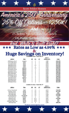 Available Inventory