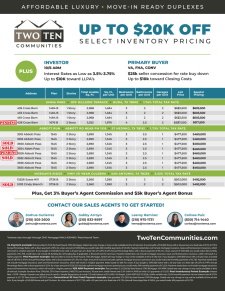 Up to $20k Off Select Inventory Pricing