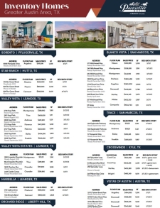 Available Homes Starting In The Low $300’s Throughout The Greater Austin Area!