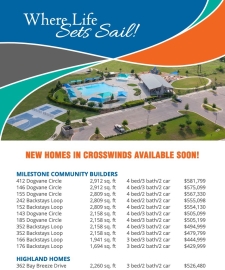 Inventory in Kyle at Crosswinds - $430s to $590s