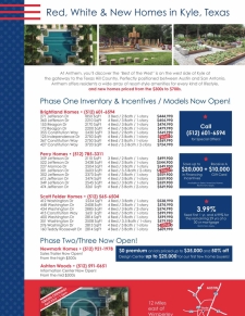 Red, White and New Homes in Kyle!