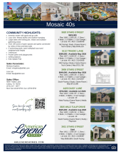 Mosaic 40s Inventory