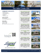 Ten Mile Creek 55s Inventory
