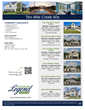 Ten Mile Creek 60s Inventory