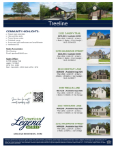 Treeline 50s Inventory
