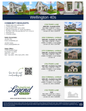 Wellington 40s Inventory