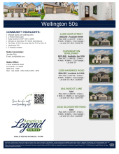Wellington 50s Inventory