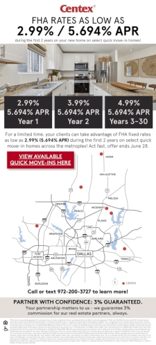 FHA Rates As Low As 2.99%