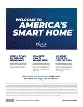Welcome to America's Smart Home!