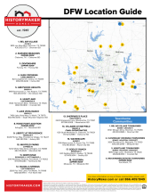 Community Map