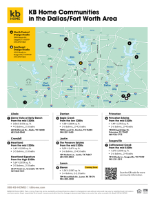 Community Map