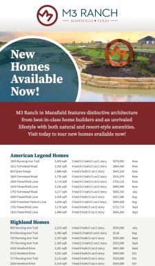 New Homes Available Now in Mansfield