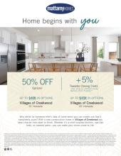 50% Off Options Plus 5% Towards Closing Costs in Villages of Creekwood