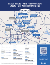 Community Map
