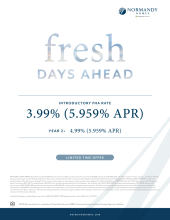 3.99% (5.959% APR) FHA Loan Starting Rate