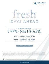 3.99% (6.421% APR) Starting Rate