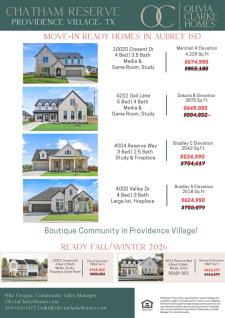 Chatham Reserve Move-in Ready Homes
