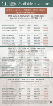 Realtor & Buyer Incentives on Inventory. Call to Learn More.