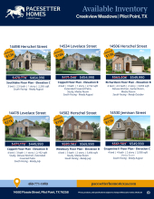 Creekview Meadows Inventory