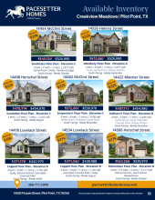 Creekview Meadows Inventory