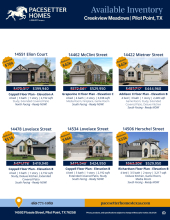Creekview Meadows Inventory
