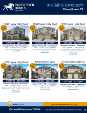 Elevon Inventory