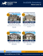 Elevon Inventory