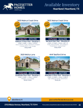 Heartland Inventory