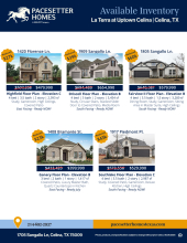 La Terra Inventory