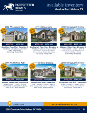 Meadow Run Inventory