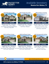 Meadow Run Inventory