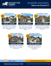 Nelson Lake Inventory