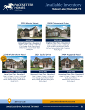 Nelson Lake Inventory