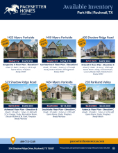 Park Hills Inventory
