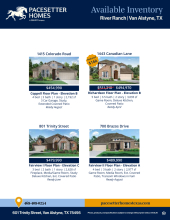 River Ranch Inventory