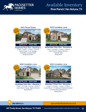 River Ranch Inventory