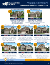 The Reserve at Spiritas Ranch Inventory
