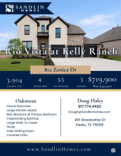 Rio Vista at Kelly Ranch - 812 Zenica Dr