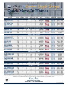 Summer Savings - New Pricing In All Communities