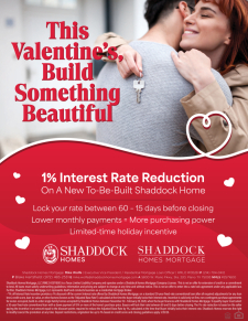 1% Off Interest Rates on New Build Homes