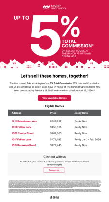 Earn up to 5% commission at The Ranch at Uptown Celina 40s!