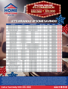 Save Up to $50,000 + Up to $12,000 Towards Closing Costs on These Select Homes