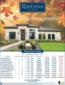Available Inventory